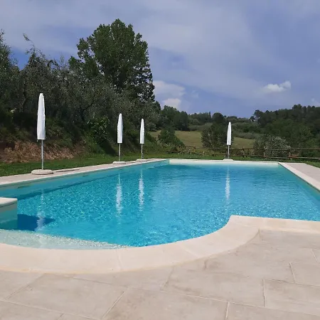 Il Loghino Farm stay