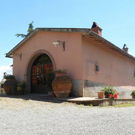 Il Loghino