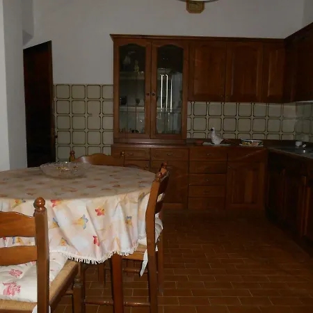 Il Loghino Farm stay Palaia