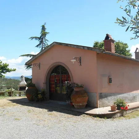Il Loghino * Palaia