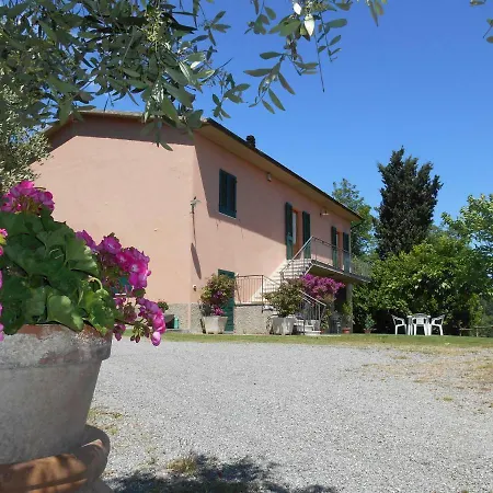 Il Loghino Farm stay *