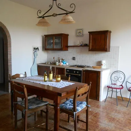 Il Loghino Farm stay Palaia
