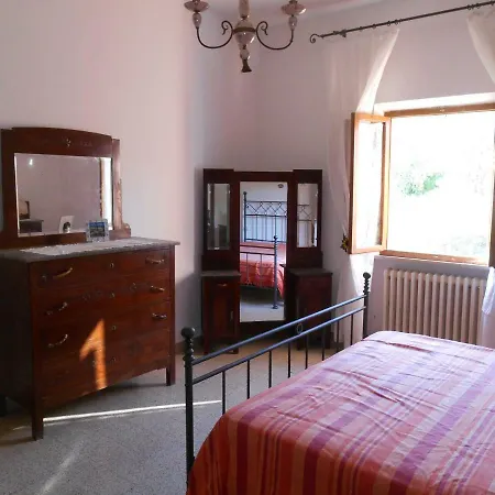 Farm stay Il Loghino Palaia