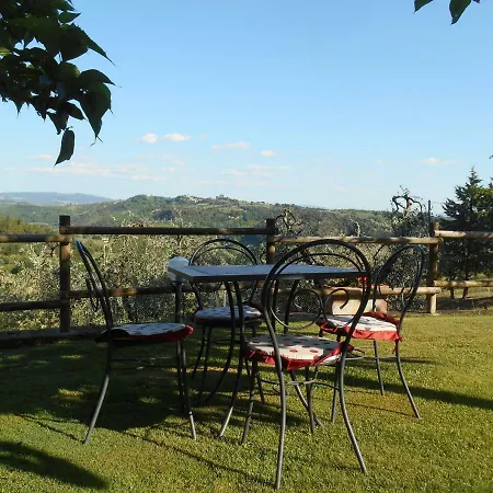 Farm stay Il Loghino Palaia