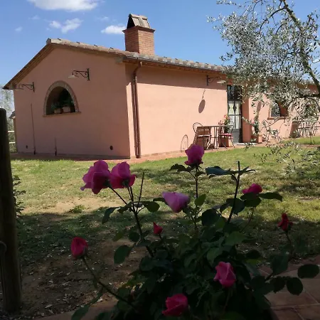 Il Loghino Farm stay