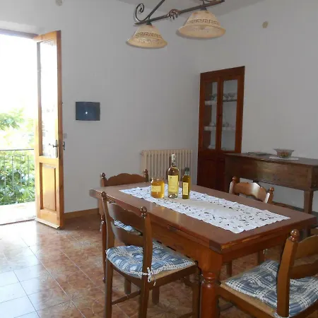 Il Loghino Farm stay