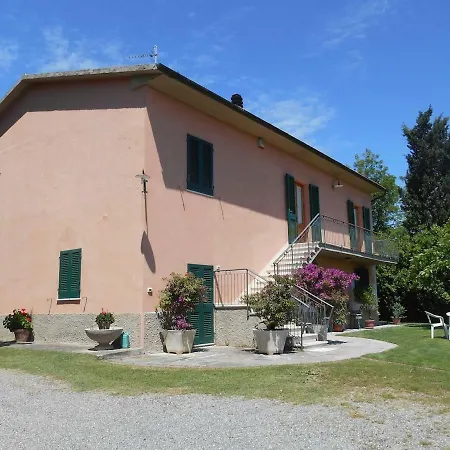 Feriegård Il Loghino