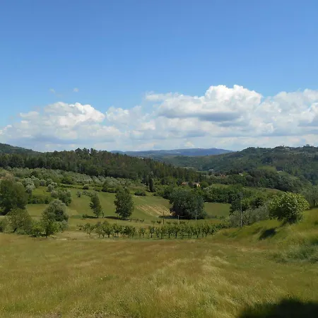 Feriegård Il Loghino *